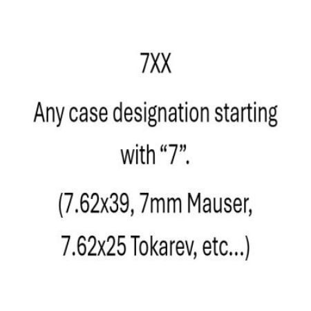 Picture for category 7xx Cases
