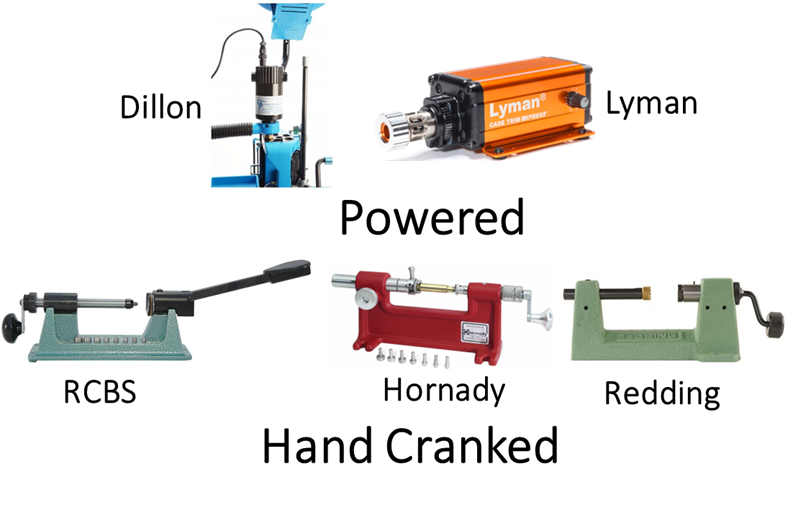 Hand cranked case trimmers