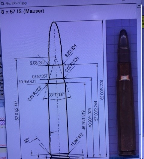 Mauser diagram